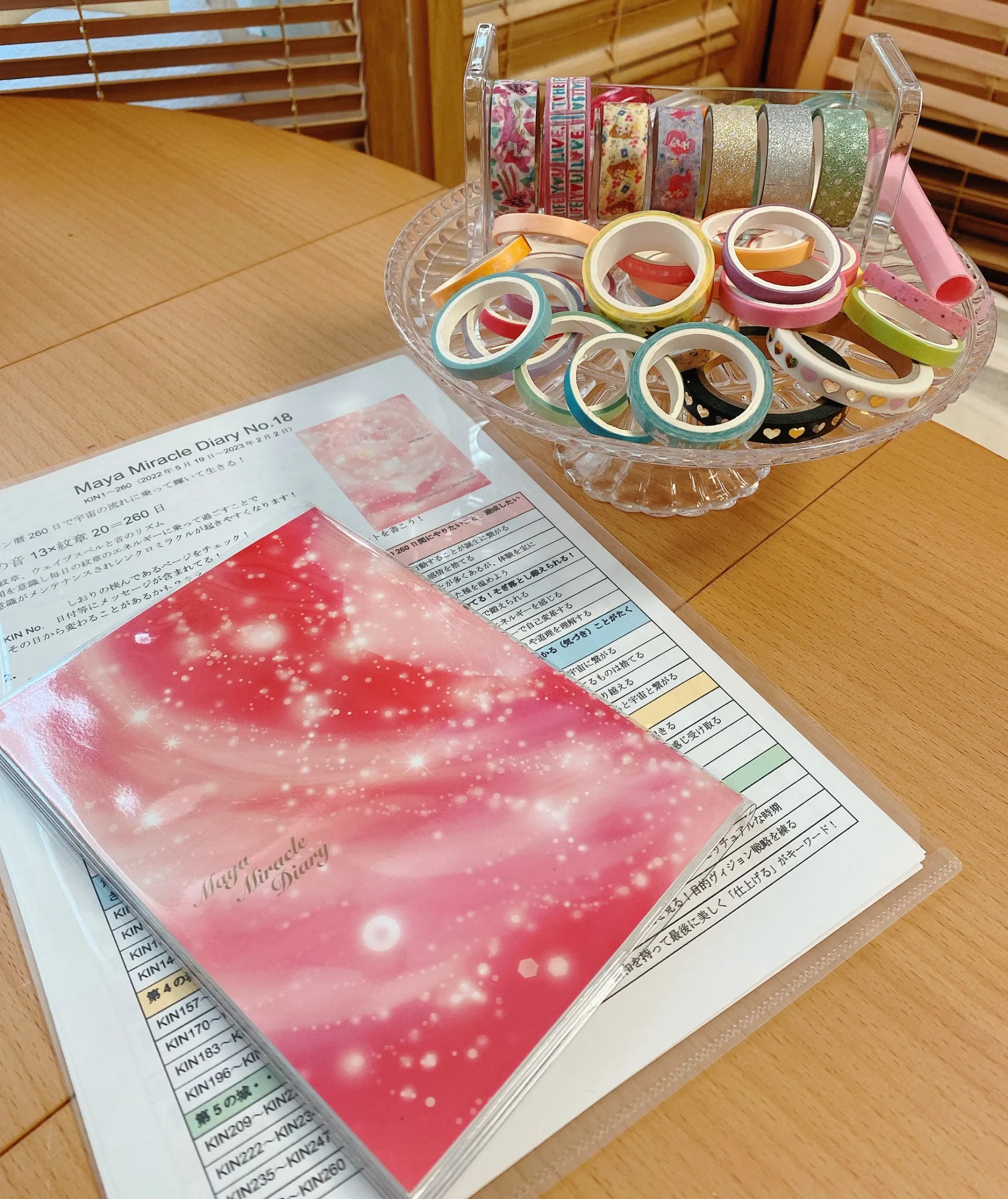 心とカラダと運気が整う春の押上イベント
